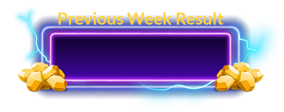Previous results graphic for slots challenge.